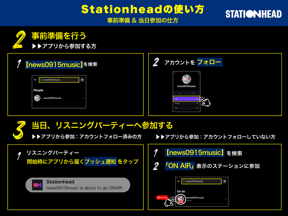 事前準備＆当日参加の仕方