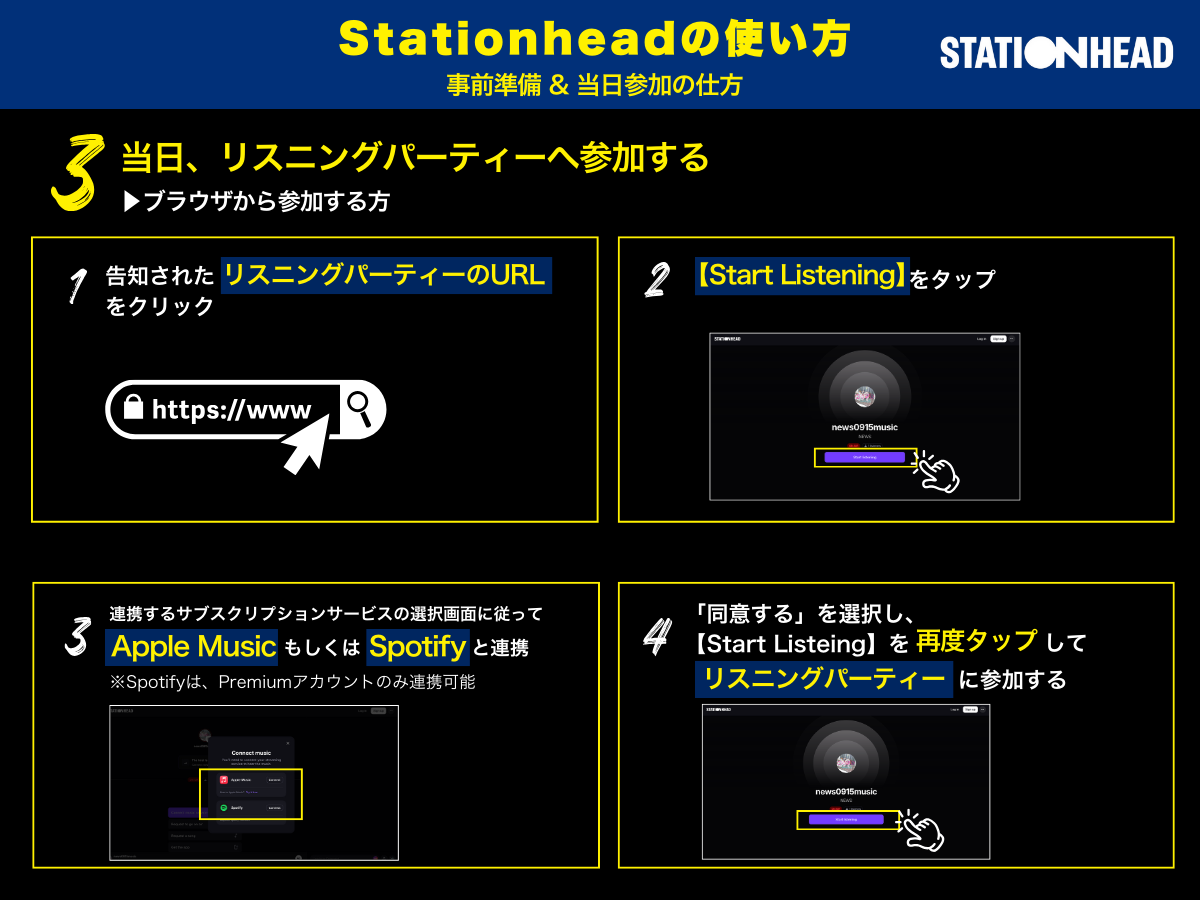 事前準備＆当日参加の仕方